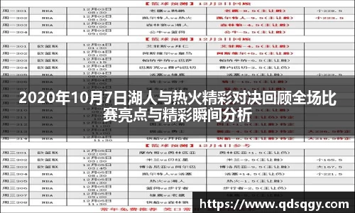 2020年10月7日湖人与热火精彩对决回顾全场比赛亮点与精彩瞬间分析