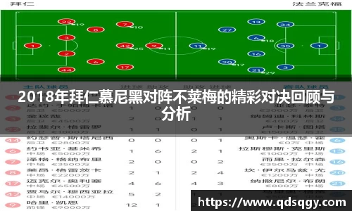 2018年拜仁慕尼黑对阵不莱梅的精彩对决回顾与分析
